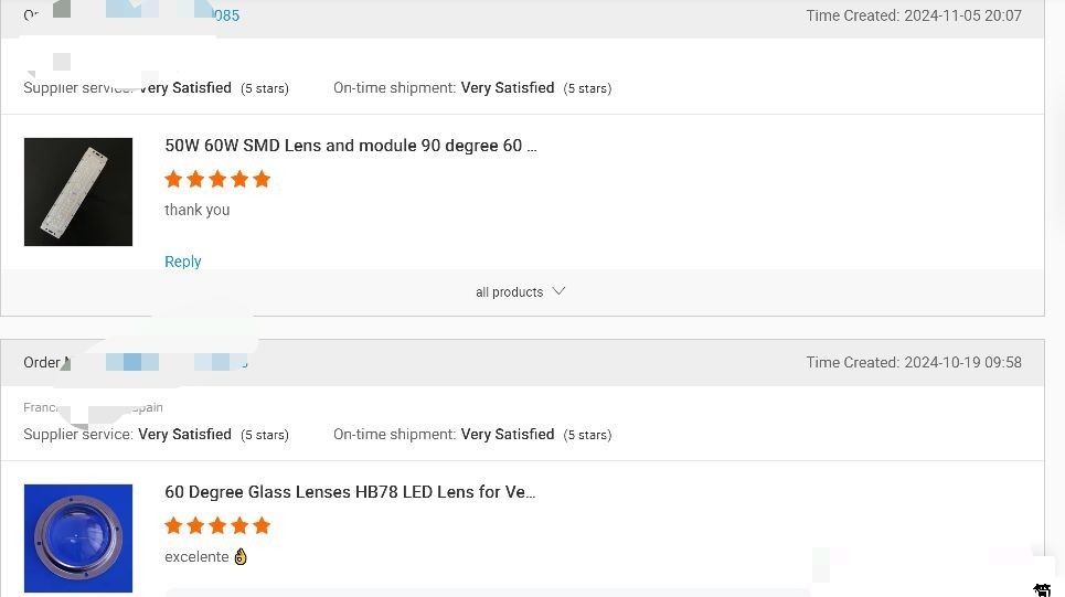 ΚΙΝΑ Sunshine Opto-electronics Enterprise Co.,ltd Εταιρικό Προφίλ