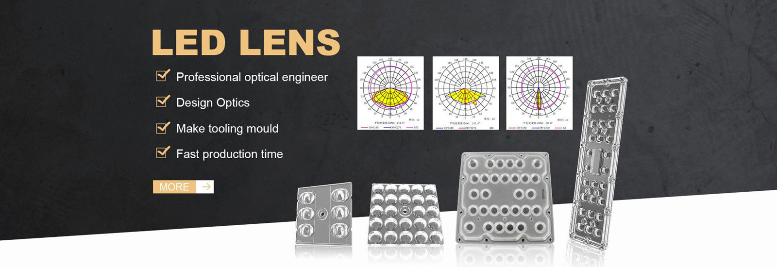 Φακός των οδηγήσεων Pmma