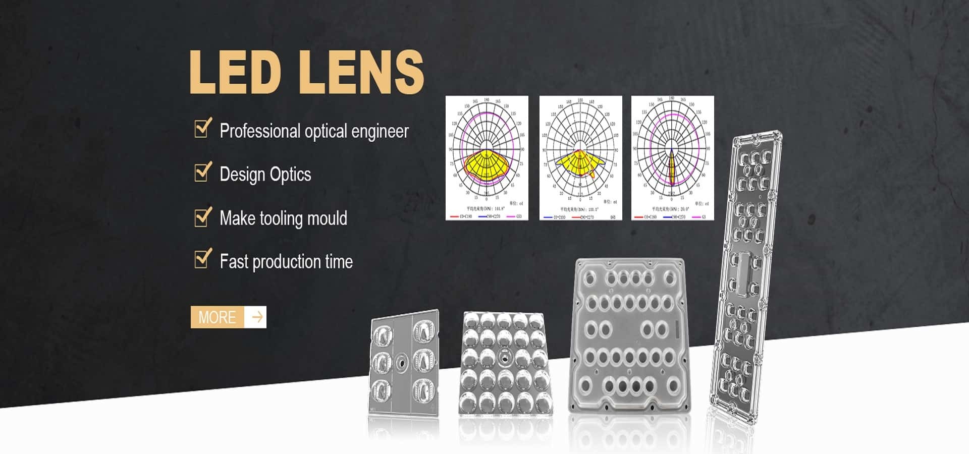 Ποιότητα Ενότητα φωτεινών σηματοδοτών οδηγήσεων Εργοστάσιο